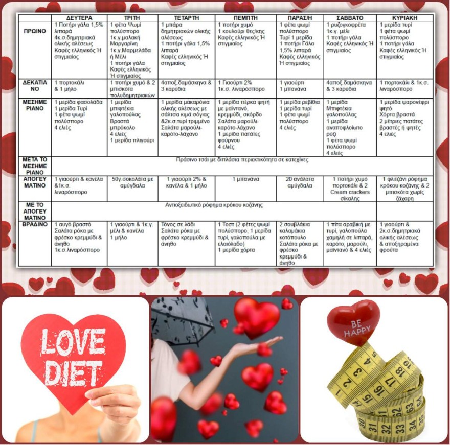 δίαιτα ερωτευμενων
