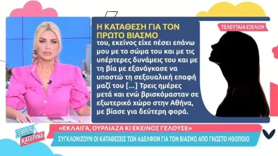 Συγκλονίζουν οι καταγγελίες των δύο κοριτσιών για τον γνωστό ηθοποιό - Η φρικιαστική περιγραφή