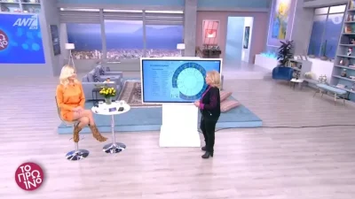 Απίστευτο περιστατικό στον αέρα του Πρωινού την ώρα που η Λίτσα Πατέρα έλεγε τα ζώδια