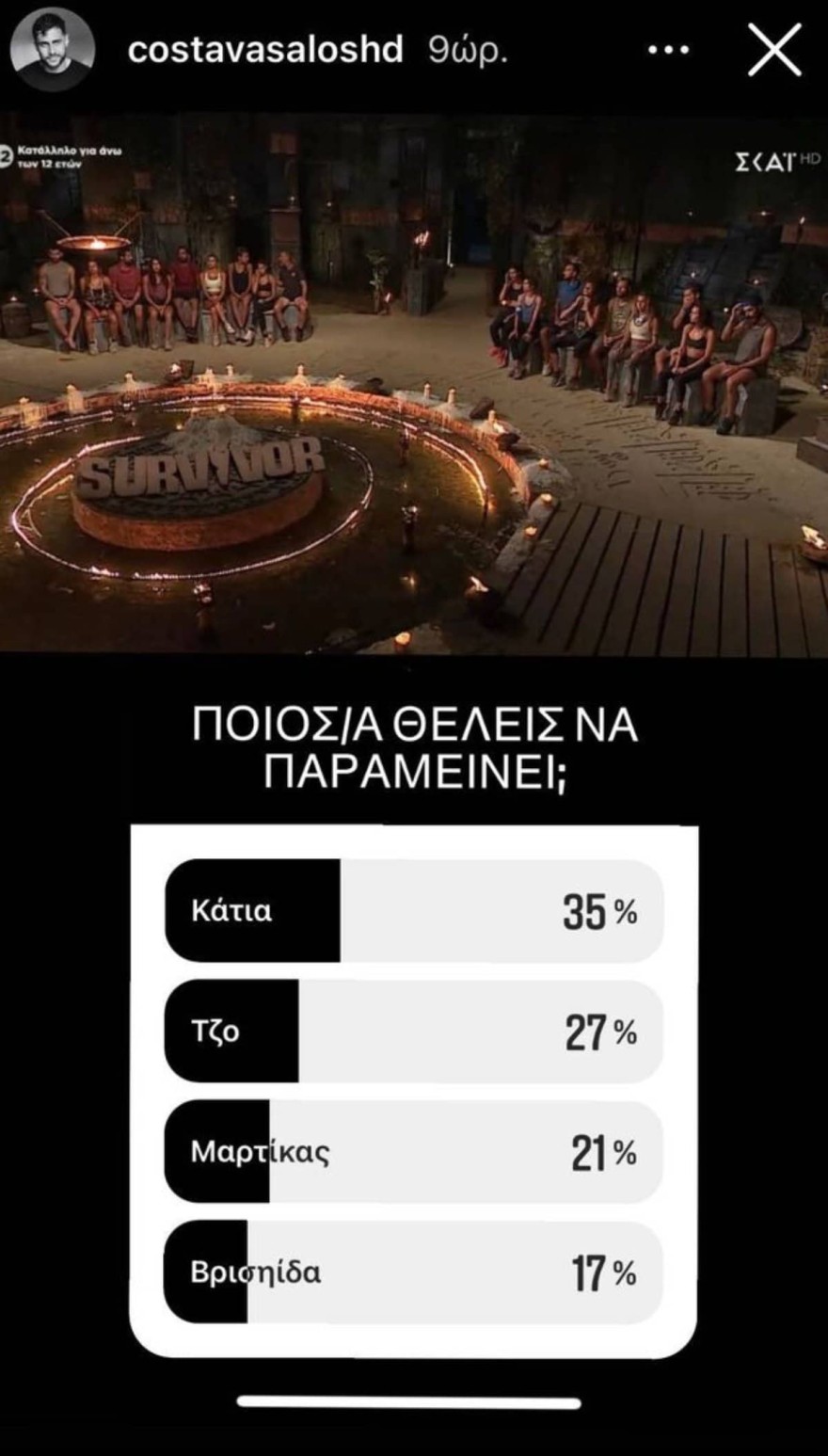 Στόρυ Κωνσταντίνου Βασάλου