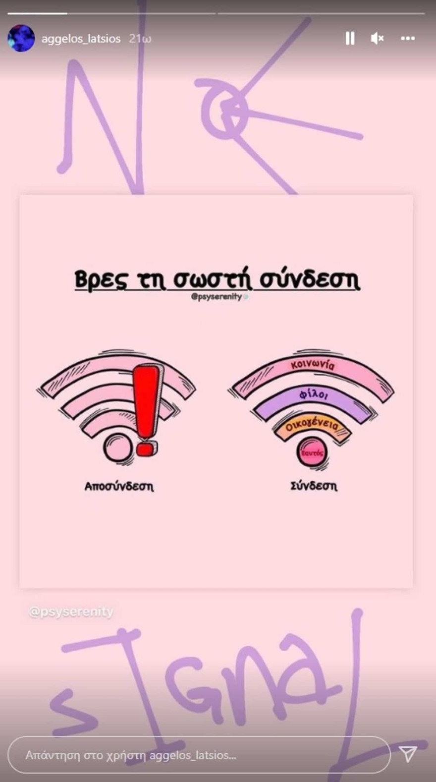 Άγγελος Λάτσιος ανάρτηση