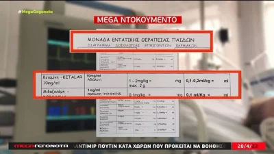 Τραγωδία Πάτρα: Αποκάλυψη "βόμβα" που "καίει" την Ρούλα Πισπιρίγκου για την κεταμίνη της Τζωρτζίνας