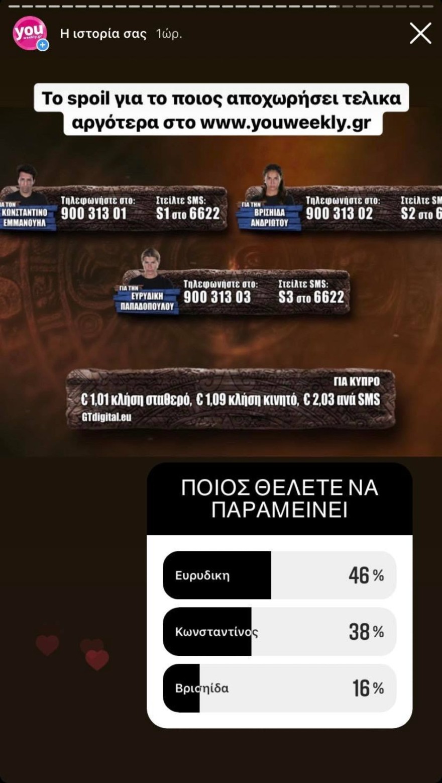 Survivor 5 spoiler 6/4 αποχώρηση