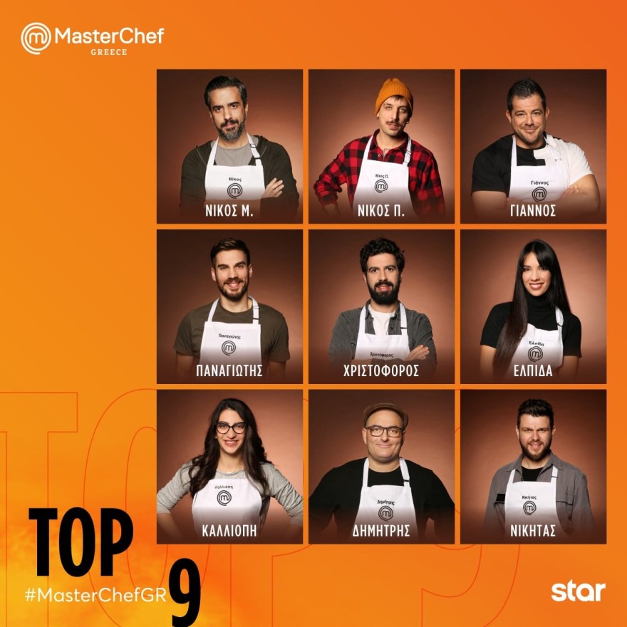 MasterChef 6 τηλεθέαση