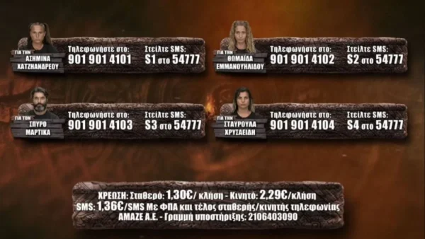 Survivor 5: Τα ποσοστά της χθεσινής 23/6 ψηφοφορίας