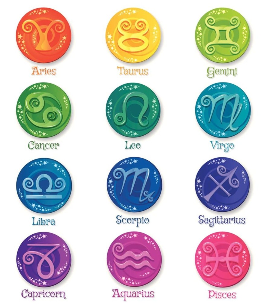 Ζώδια σήμερα