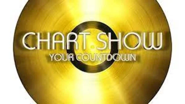 Chart Show 18/6 highlights: Η επανεμφάνιση του Ζαφείρη Μελά και η απίστευτη αποκάλυψη της Μαλού