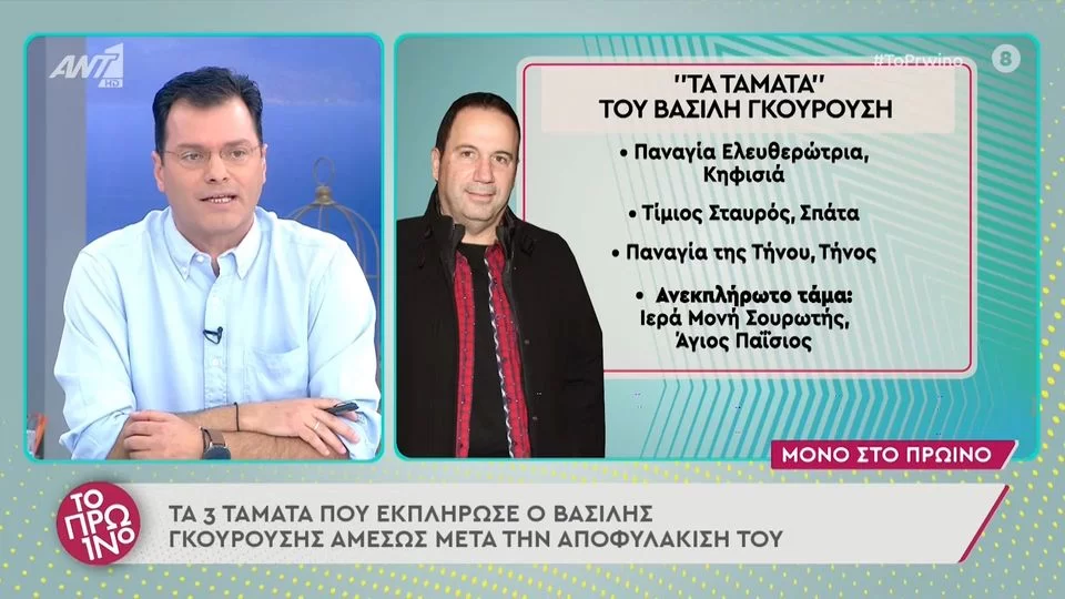 Βασίλης Γκουρούσης: Ο σύζυγος της Τέτας Καμπουρέλλη άφησε πίσω τη φυλακή και τρέχει για τάματα