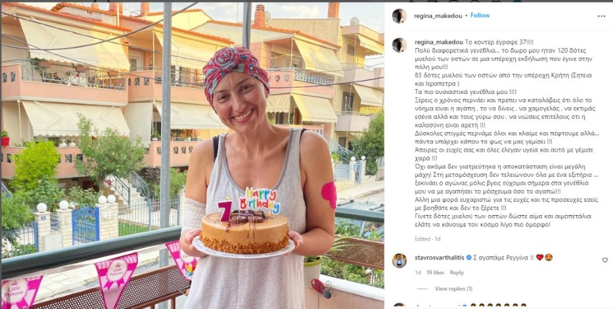 Ανάρτηση Ρεγγίνας Μακέδου γενέθλια