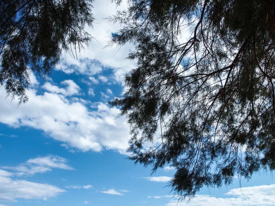Ο σημερινός 18/7 καιρός σήμερα