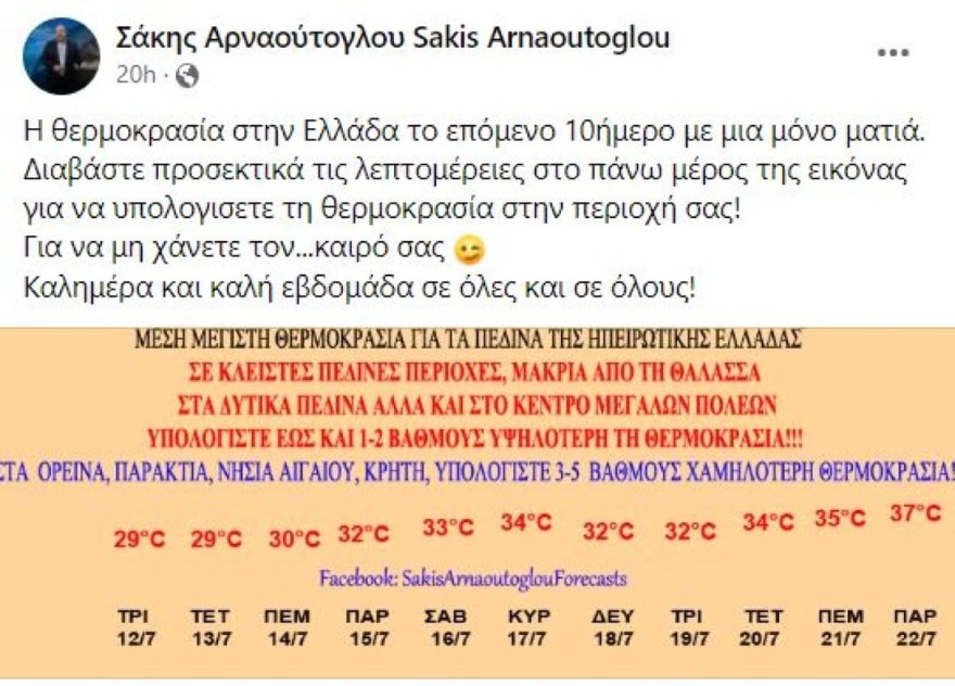 Ανάρτηση Σάκη Αρναούτογλου