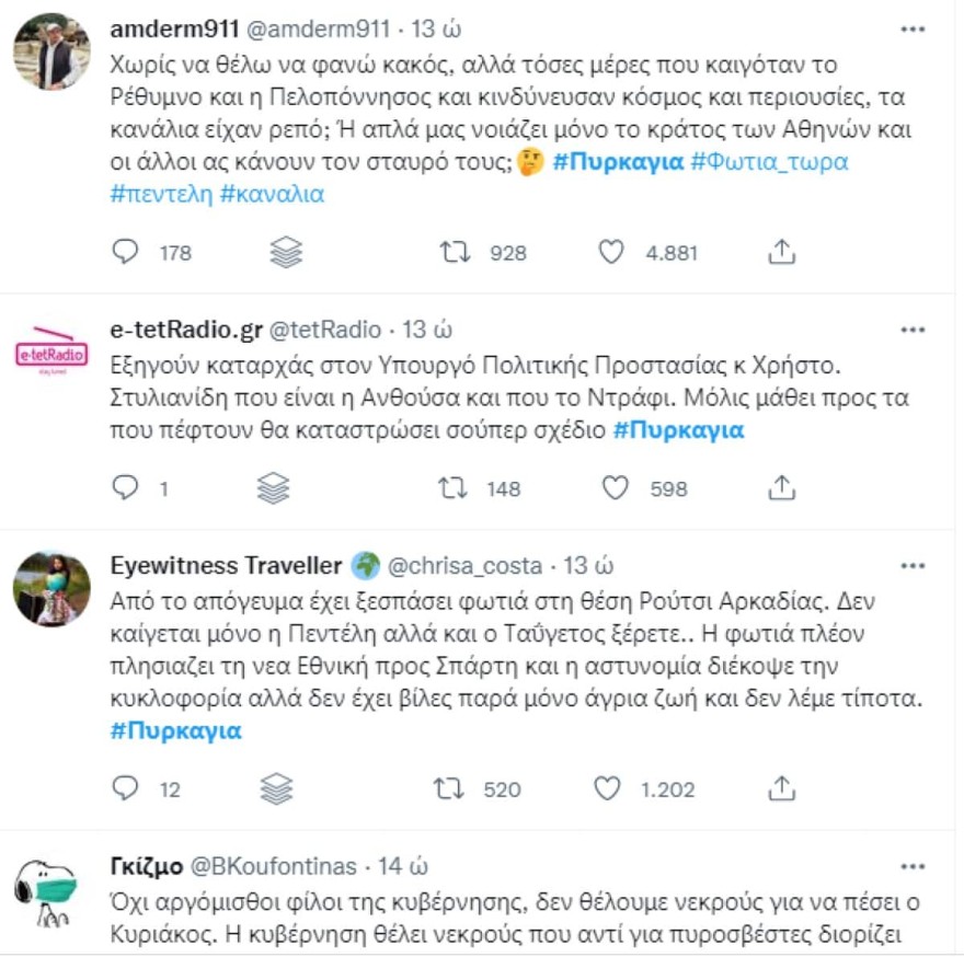 Φωτιά Πεντέλη - twitter