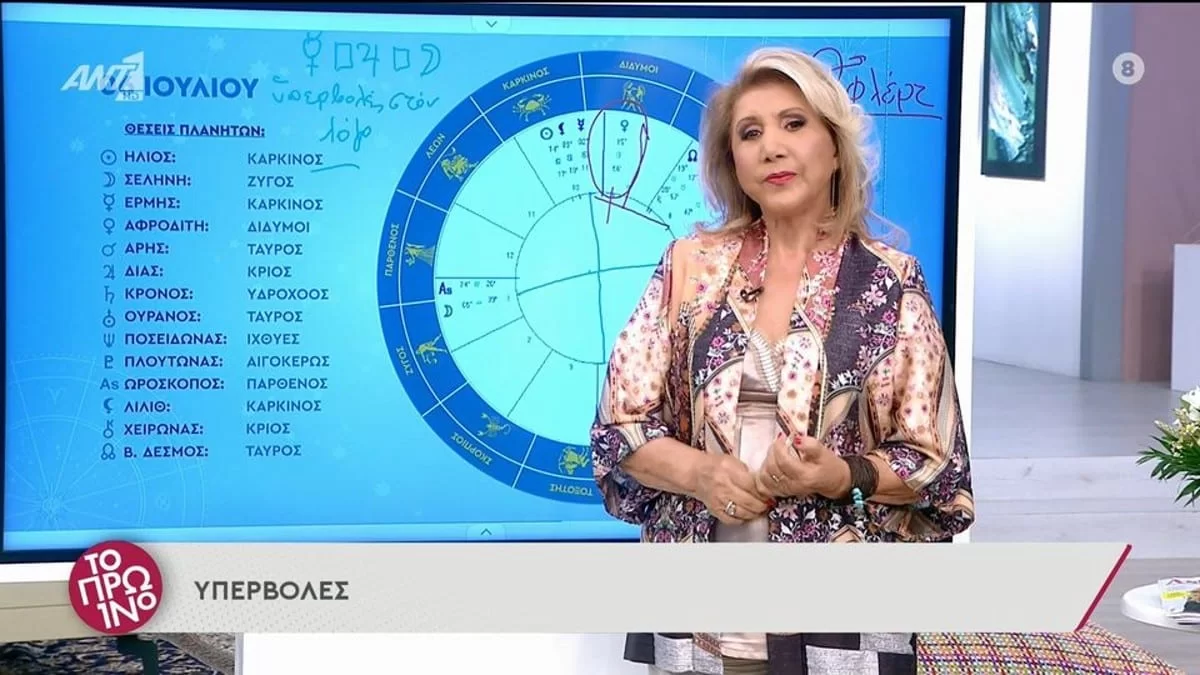 «Ακούς; Μαθαίνεις τίποτα;» - Οι σπόντες της Λίτσας Πατέρα στη Φαίη Σκορδά