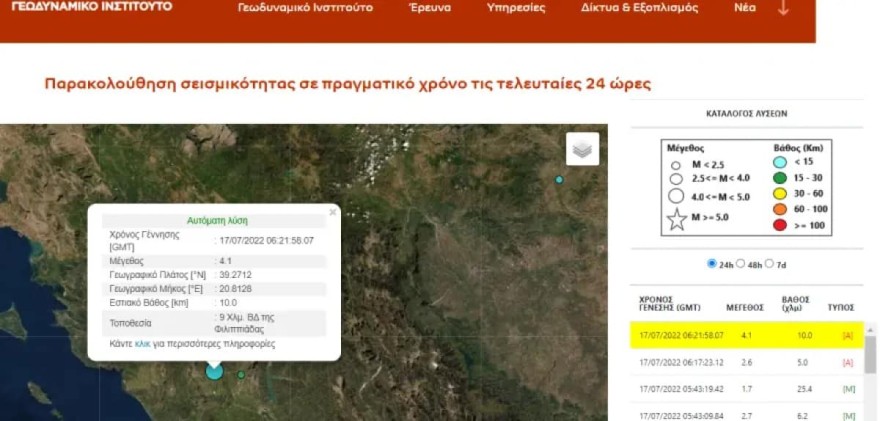 Μετασεισμός στην Πρέβεζα