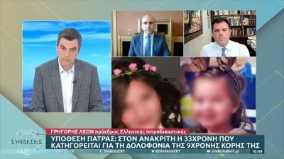 Πάτρα: «Μιλάμε μετά βεβαιότητας πλέον για...» - ''Κόλαφος'' ο Λέων μετά την κατάθεση της Πισπιρίγκου στην ανακρίτρια