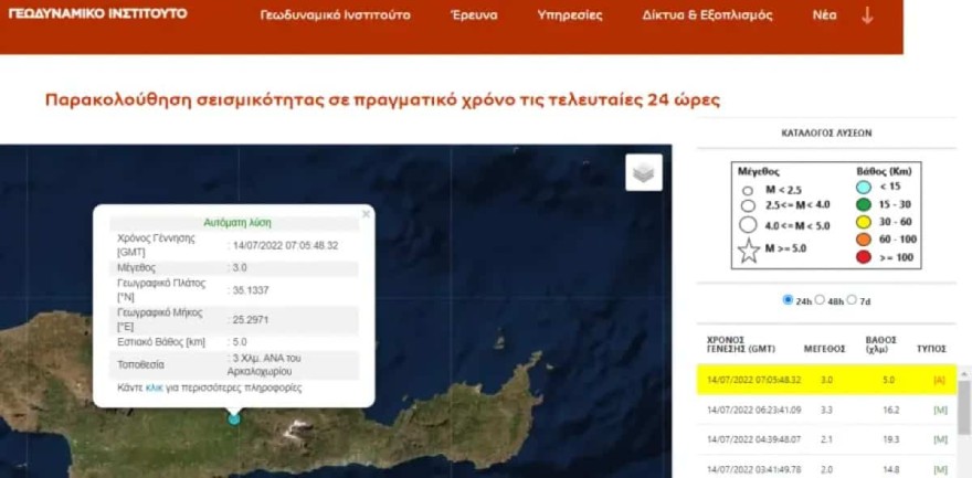 Σεισμός στο Αρκαλοχώρι