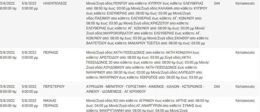 ΔΕΗ - Η ανακοίνωσή της