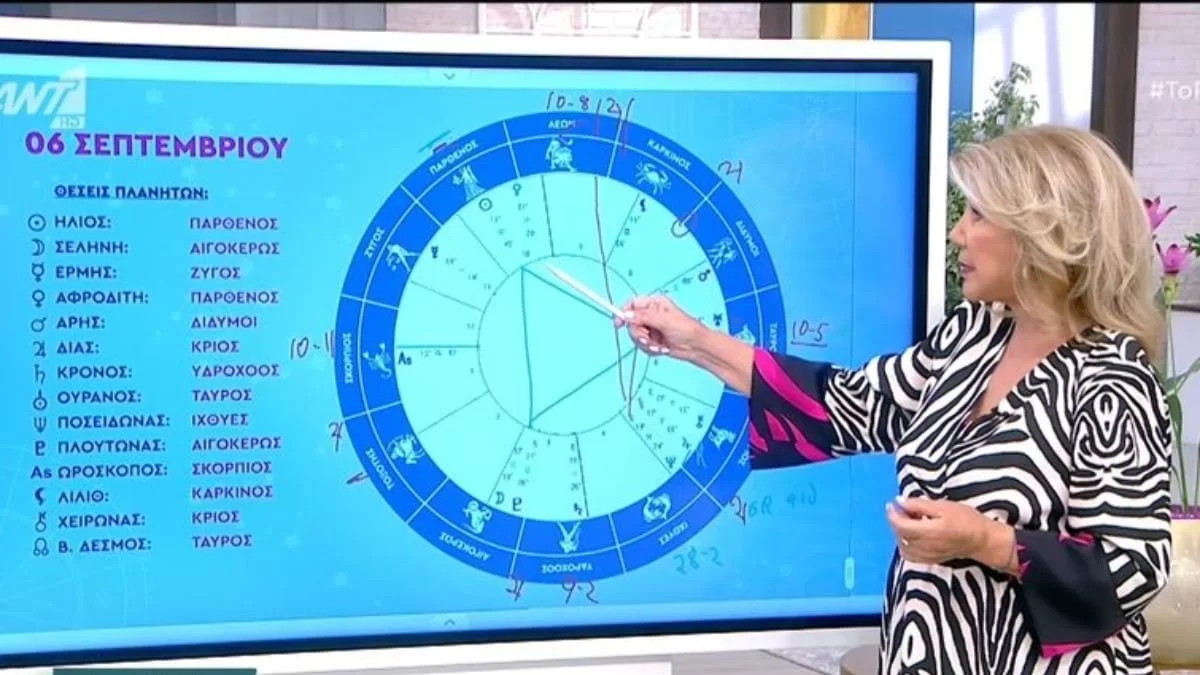 Ευχάριστα νέα αλλά με εμπόδια - Σημαντική προειδοποίηση από την Λίτσα Πατέρα για 4 ζώδια