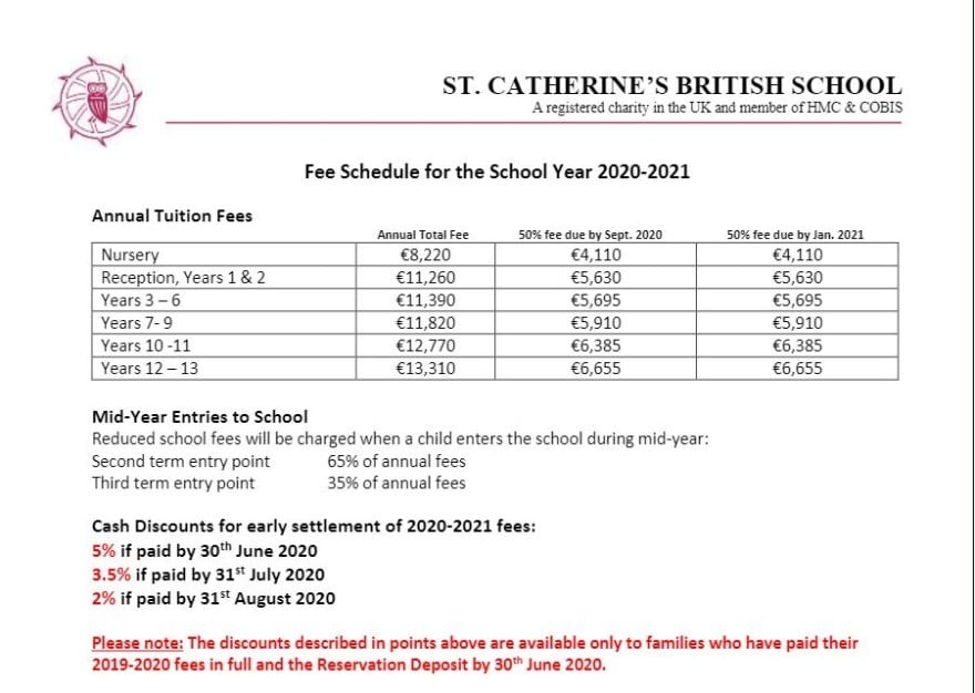 σχολειο μικρης μαρινουλας