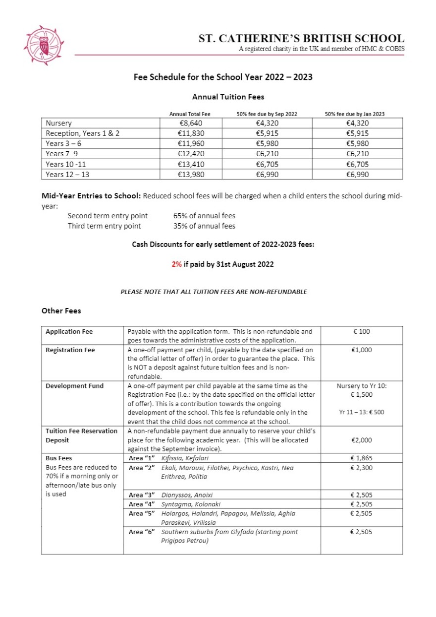 St Catherine's δίδακτρα σχολείου