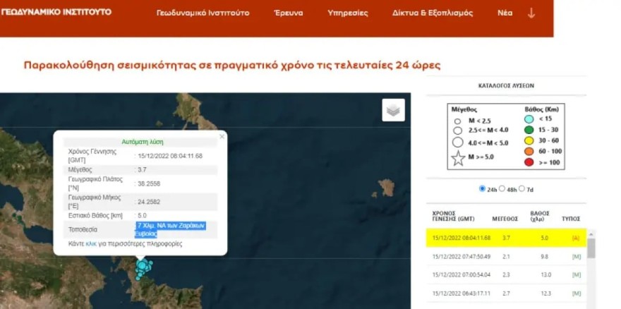 Σεισμός Εύβοια