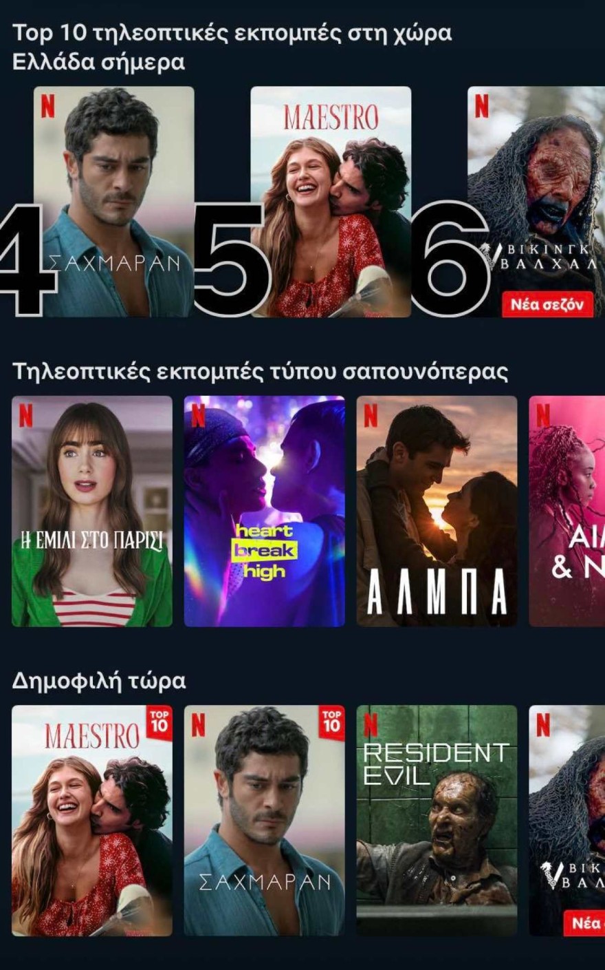 Maestro Netflix