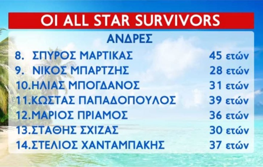 Survivor All Star