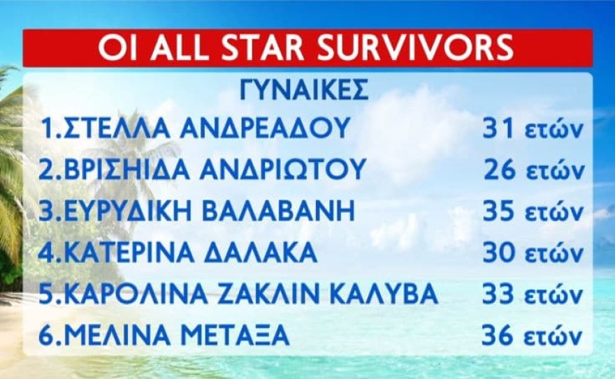 Survivor All Star ΣΚΑΙ