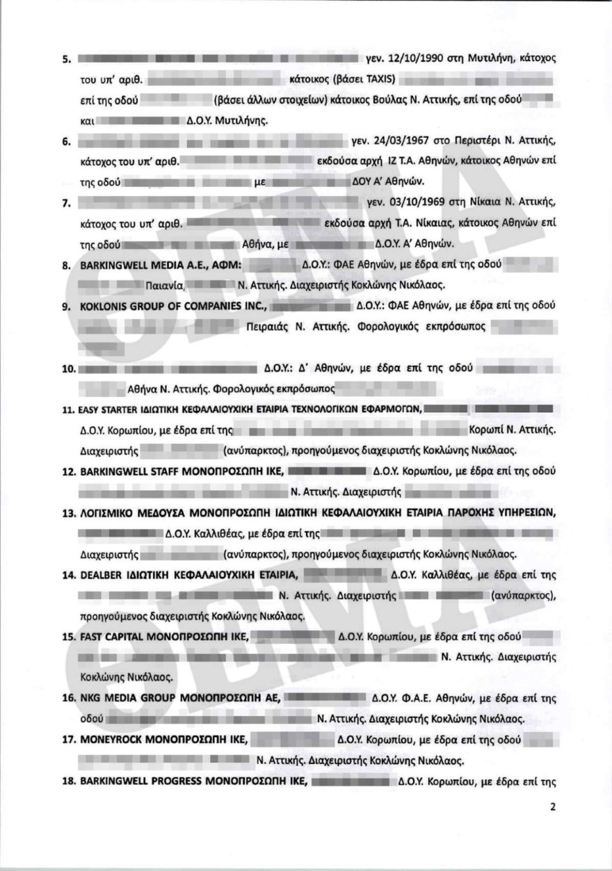 Κοκλώνης - Ξέπλυμα χρήματος 2