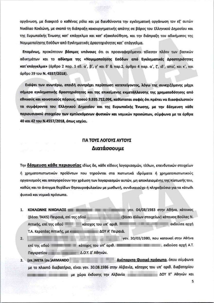 Κοκλώνης - Ξέπλυμα χρήματος 5