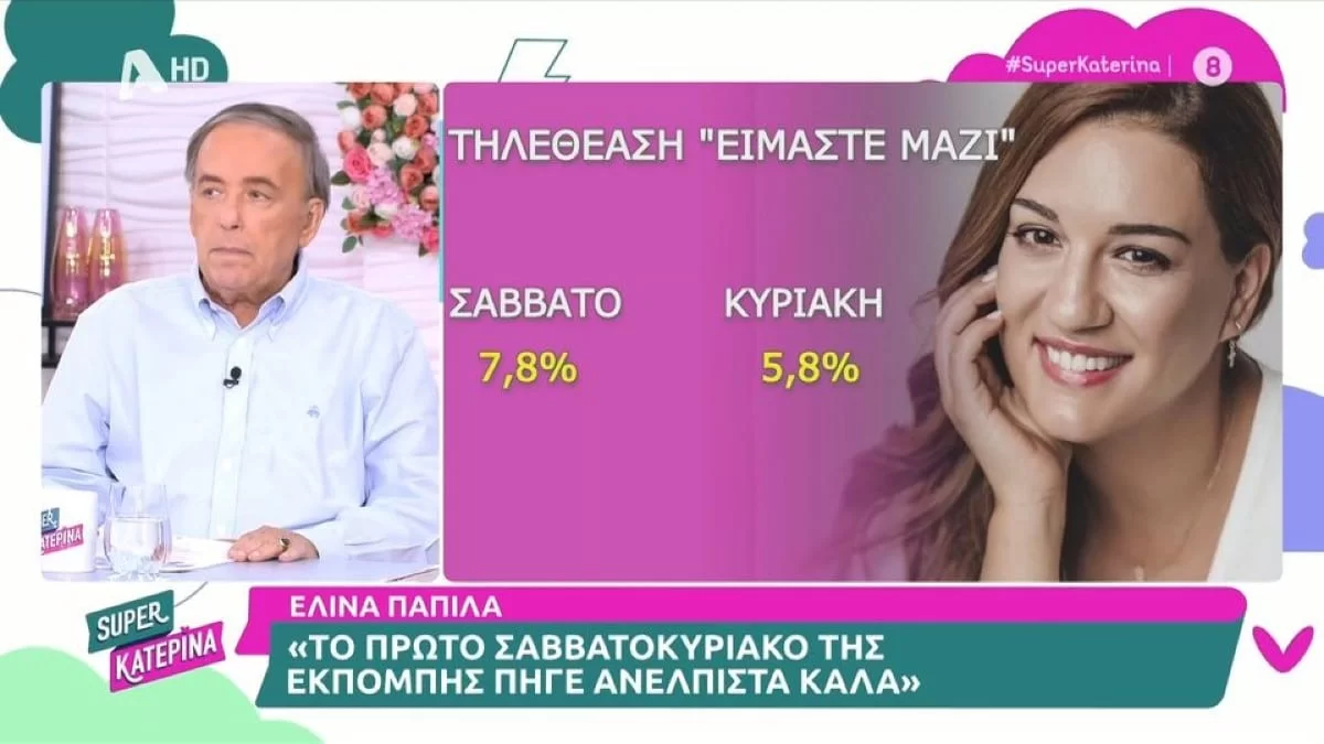 «Όχι απλώς παλιά τηλεόραση, αλλά παμπάλαια» - Τα αιχμηρά σχόλια του Ανδρέα Μικρούτσικου για την Ελίνα Παπίλα και το "Είμαστε μαζί"