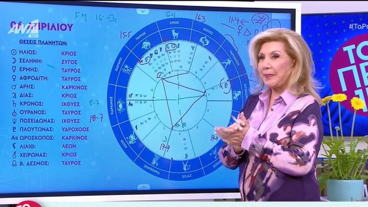 "Πανσέληνος στον άξονα Κριού Ζυγού" - Σημαντική προειδοποιήσει από την Λίτσα Πατέρα προς τα ζώδια