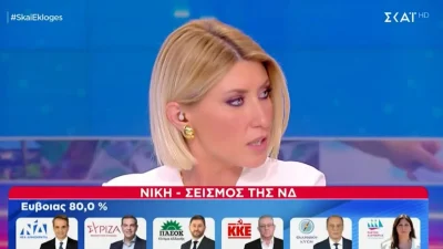 «Που πάτε; Μα γιατί φεύγετε;» - Άναυδη η Κοσιώνη με τον καλεσμένο της που αποχώρησε άρον άρον