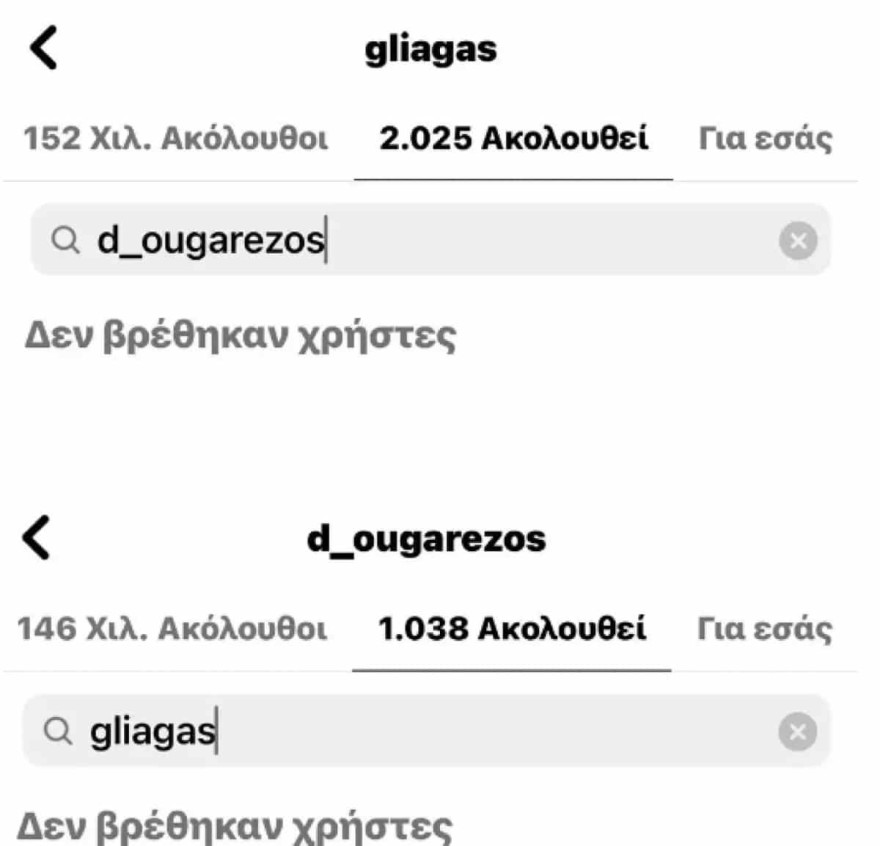 Λιάγκας - Ουγγαρέζος