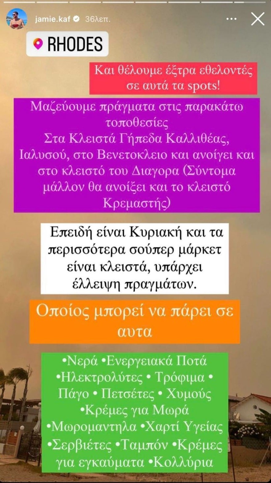 Τζέιμς Καφετζής Ρόδος