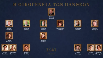 Οι Πανθέοι: Γνωρίστε τους χαρακτήρες της νέας σειράς του ΣΚΑΙ