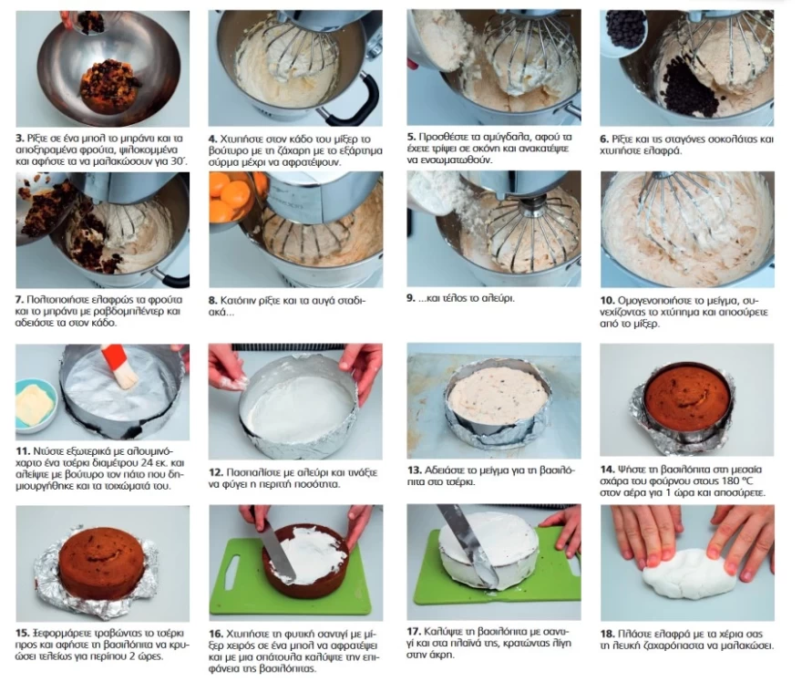 Βήμα βήμα πως να φτιάξεις την βασιλόπιτα με ζαχαρόπαστα