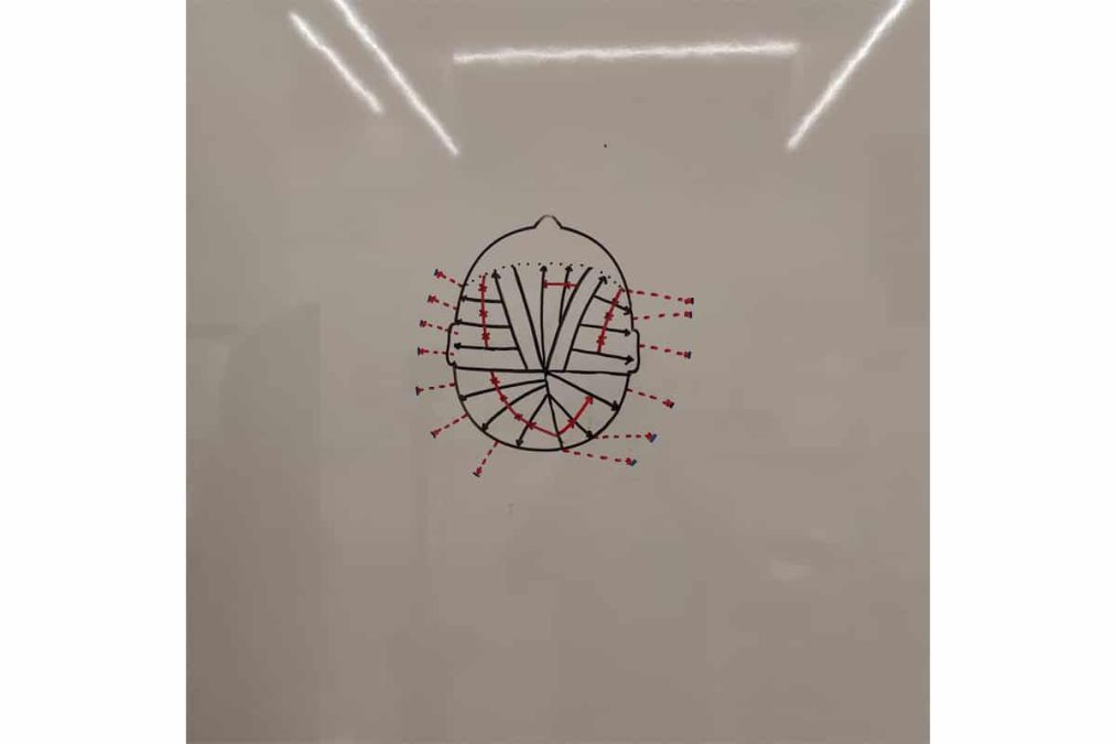 Σχέδιο κουρέματος υψηλής ακρίβειας