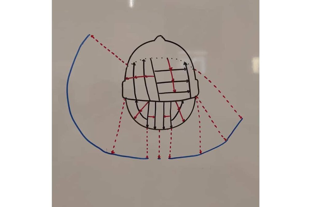Σχέδιο κουρέματος υψηλής ακρίβειας