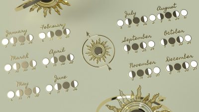 Τα ζώδια σήμερα