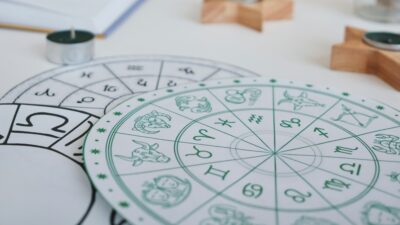 Ζωδιακός χάρτης