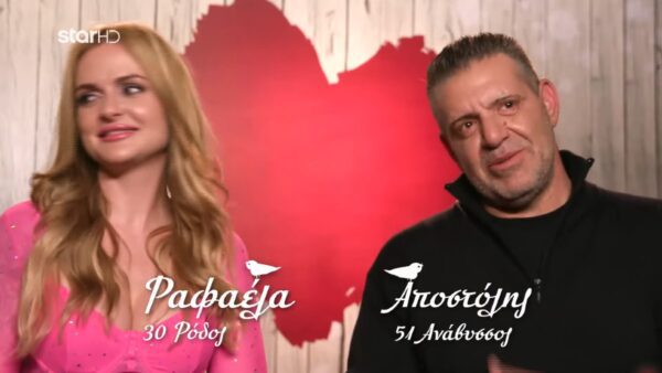 First Dates Rafaela Tolis